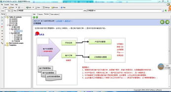 跟蹤我在線實(shí)施erp,完全定制 免現(xiàn)場(chǎng)服務(wù)
