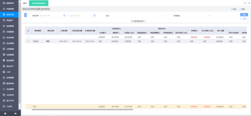 福州企業erp訂制價格