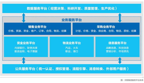 新能源公司財務erp軟件壽光金蝶公司