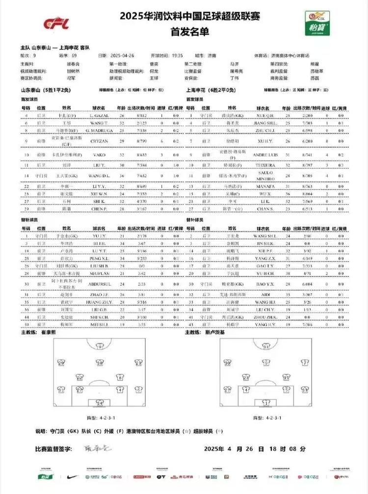哥倫比亞大學(xué)QS世界大學(xué)排名為何居全球前 40？