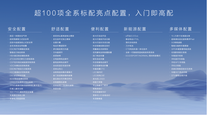 胸口痛呼吸困難 治療胸痛的方法 