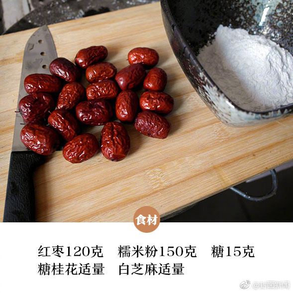 經濟要聞觀察