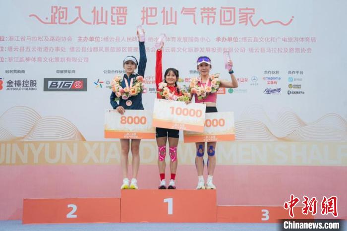 經濟要聞觀察